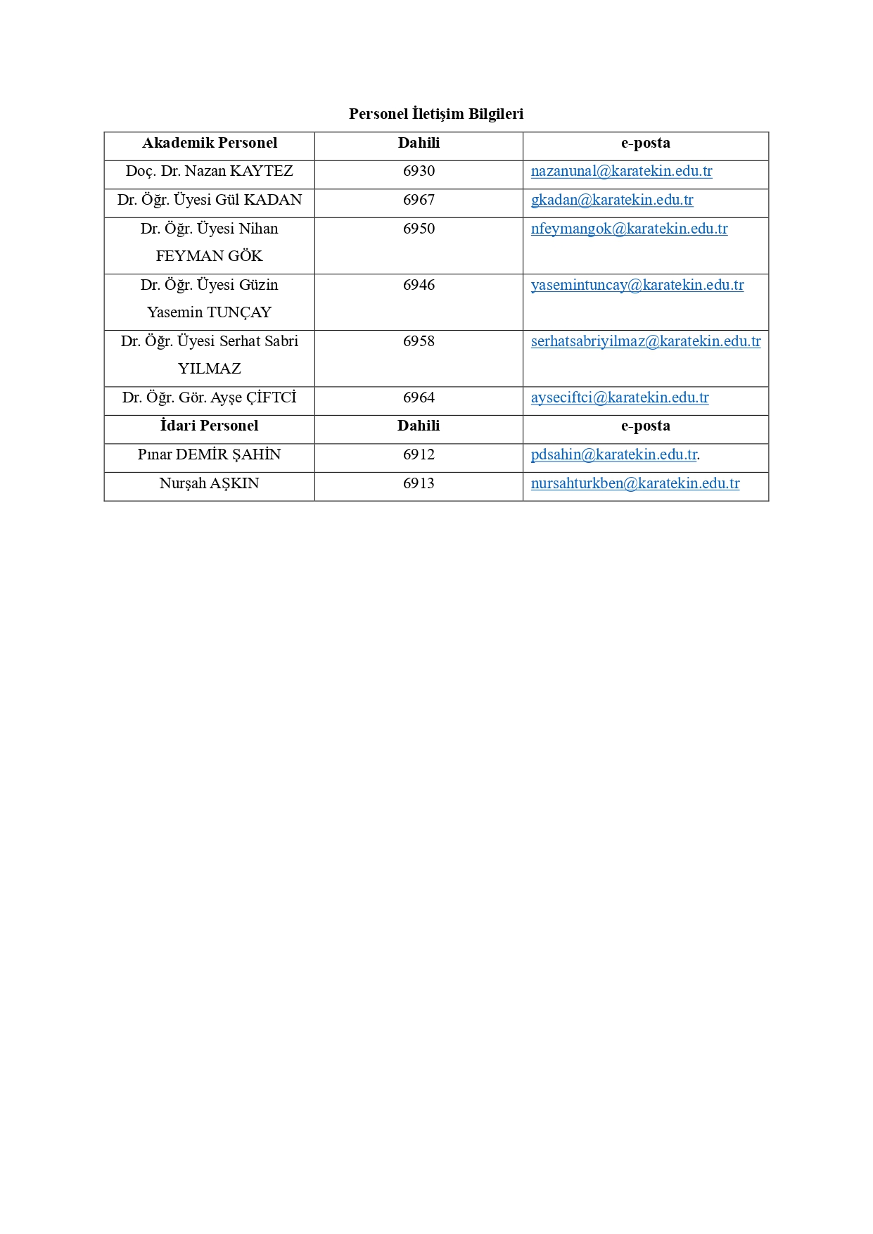 Personel İletişim Bilgileri